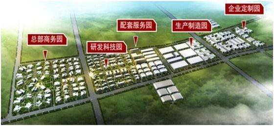 联东U谷金桥科技园2
